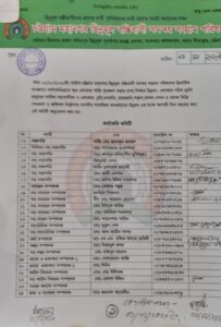 চট্রগ্রাম মহানগর ছিন্নমূল বস্তিবাসী সমন্বয় সংগ্রাম পরিষদের নতুন কমিটি 
